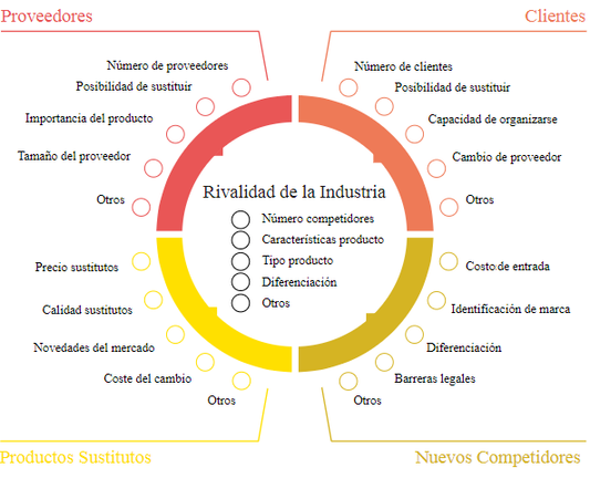 Calzado Industrial en Línea: Rompiendo Barreras y Creando Diferenciación